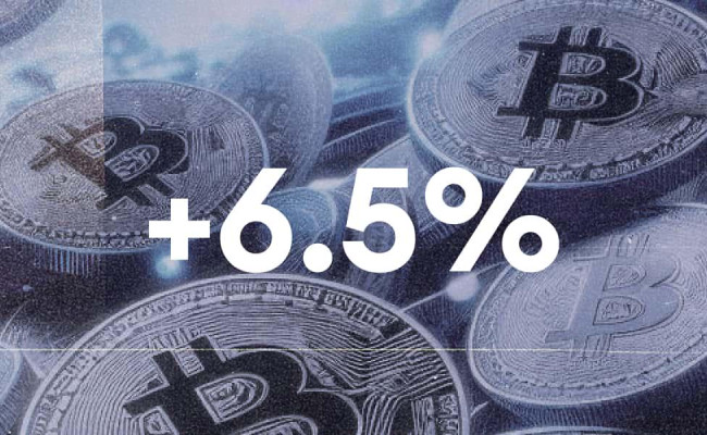 BTC/USD: Bitcoin rose 6.5% in December
